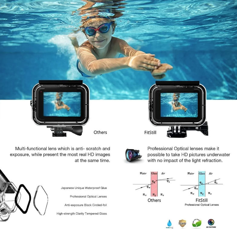 Carcasa 360 Impermeable Sumergible 60mts Para Gopro Hero 8-4