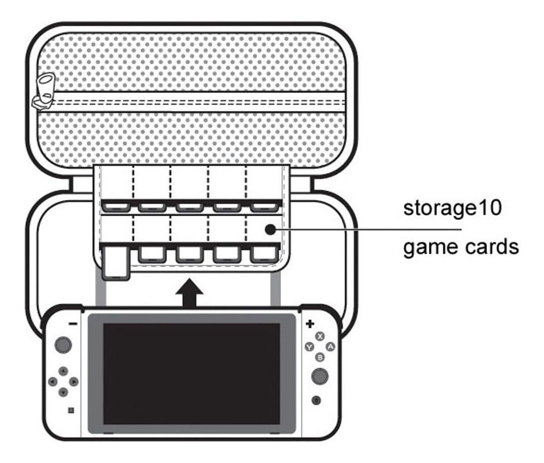 Bolso Estuche Protector Antigolpes Para N. Switch Resistente-2