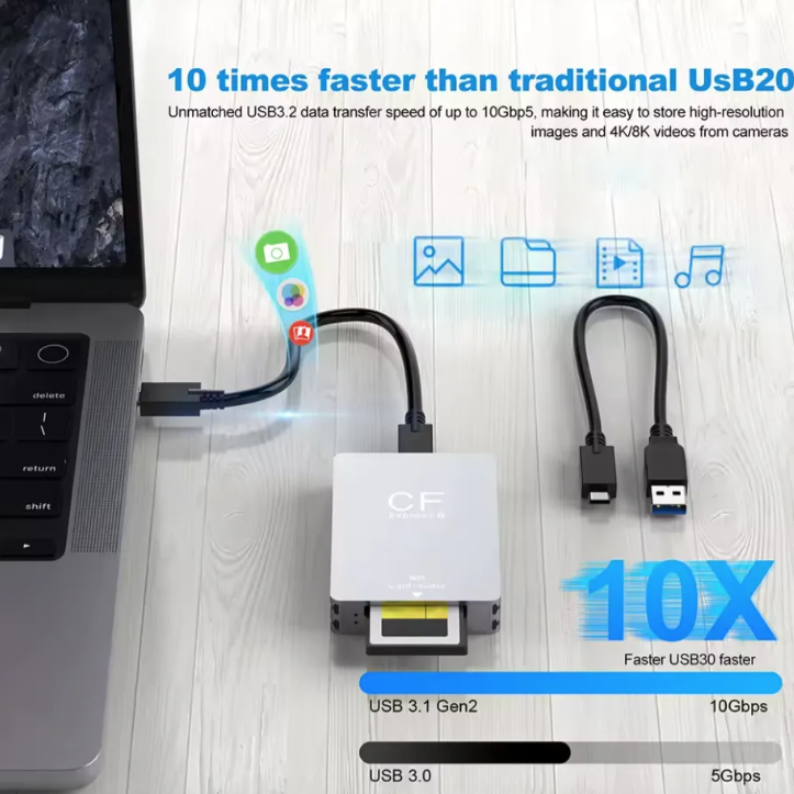 Lector 2 En 1 Sd Cfexpress Tipo B Usb c Para Android Y Pc Gris Oscuro-5