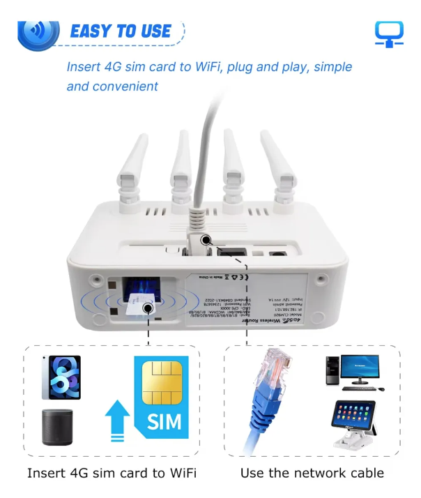 Modem Router 4g Wifi 6 Liberado 300mbps Rj45 4 Antenas Blanco-4