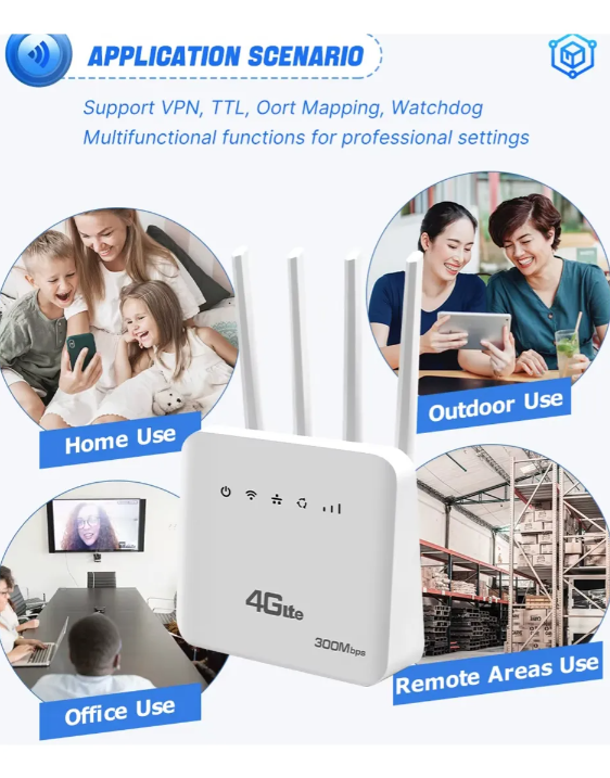 Modem Router 4g Wifi 6 Liberado 300mbps Rj45 4 Antenas Blanco-5