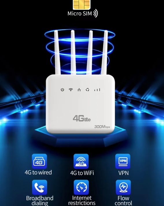 Modem Router 4g Wifi 6 Liberado 300mbps Rj45 4 Antenas Blanco-6