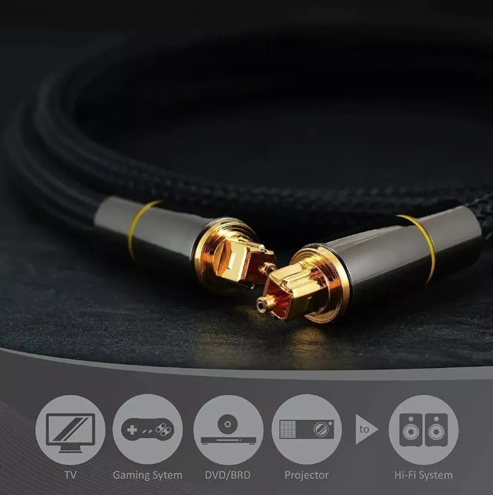 Cable Audio Digital Optico Toslink Alta Calidad Encordado 2m-2