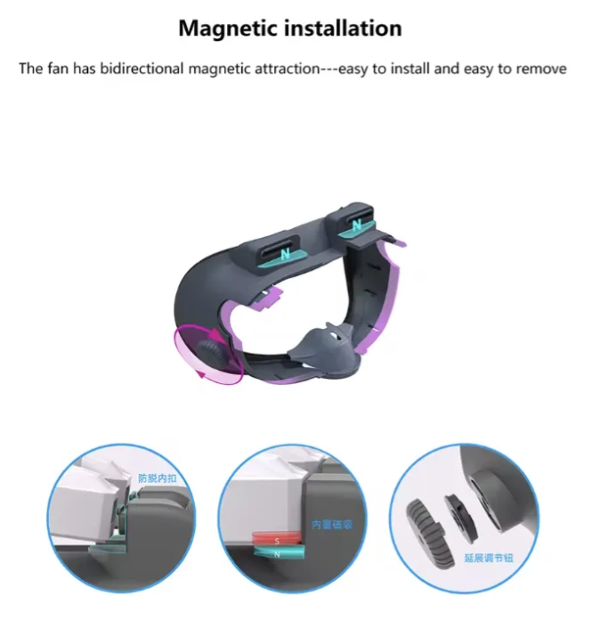 M scara Ventilador Vr Para Meta Quest 3 Interfaz Transpirable-1