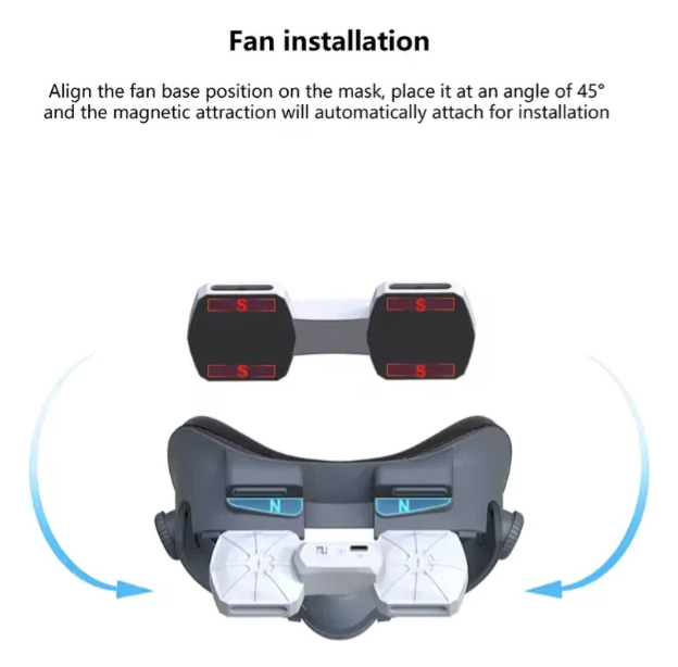 M scara Ventilador Vr Para Meta Quest 3 Interfaz Transpirable-4