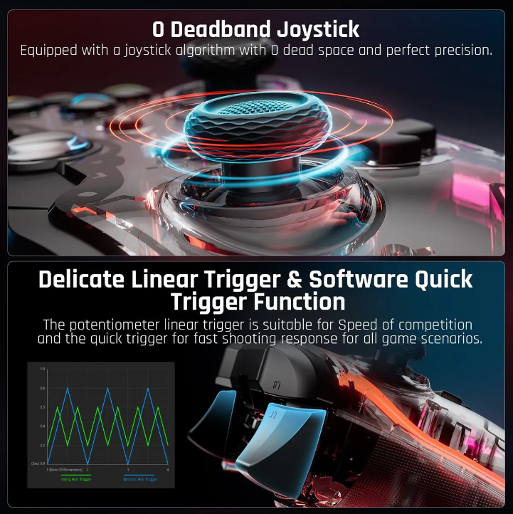 Joystick Mando Bigbig Won Rainbow S Para Pc W10 11 Nintendo Transparente-8