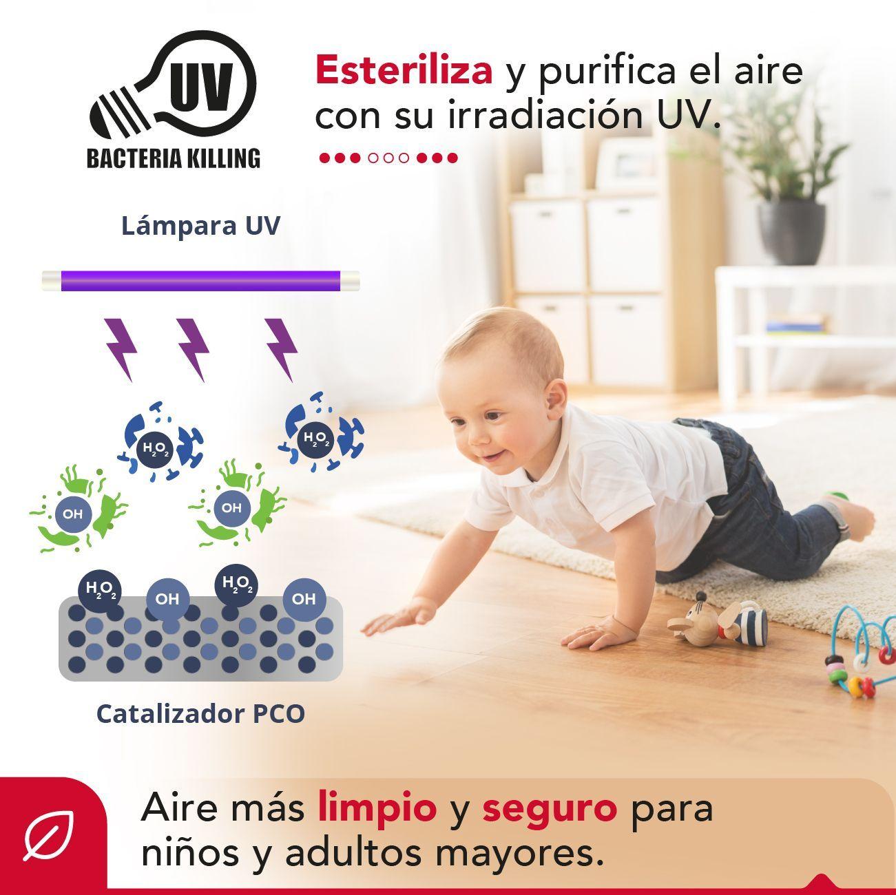 Estufa Eléctrica Infrarroja 1500W Thor 1500W Wifi-5
