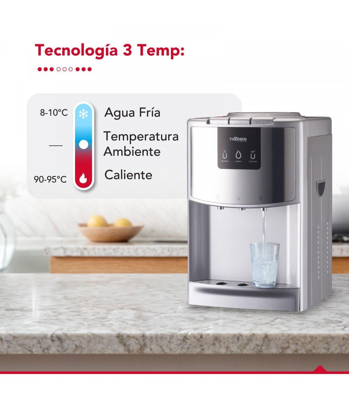 Dispensador de Agua Sobremesa Thor 3temp Desk-2