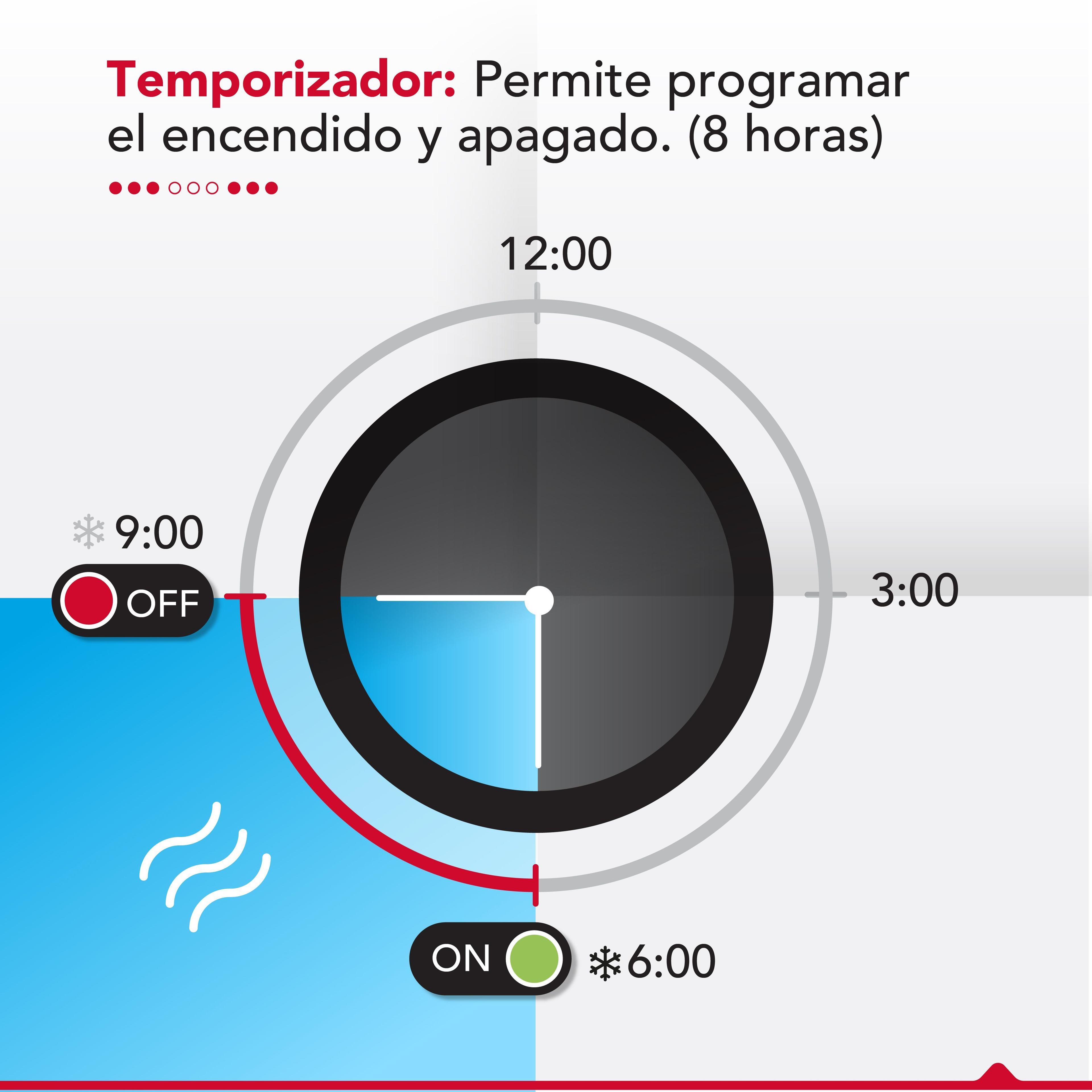 Ventilador Mesa Sin Aspas Digital Thor Bladeless DigiFan-4