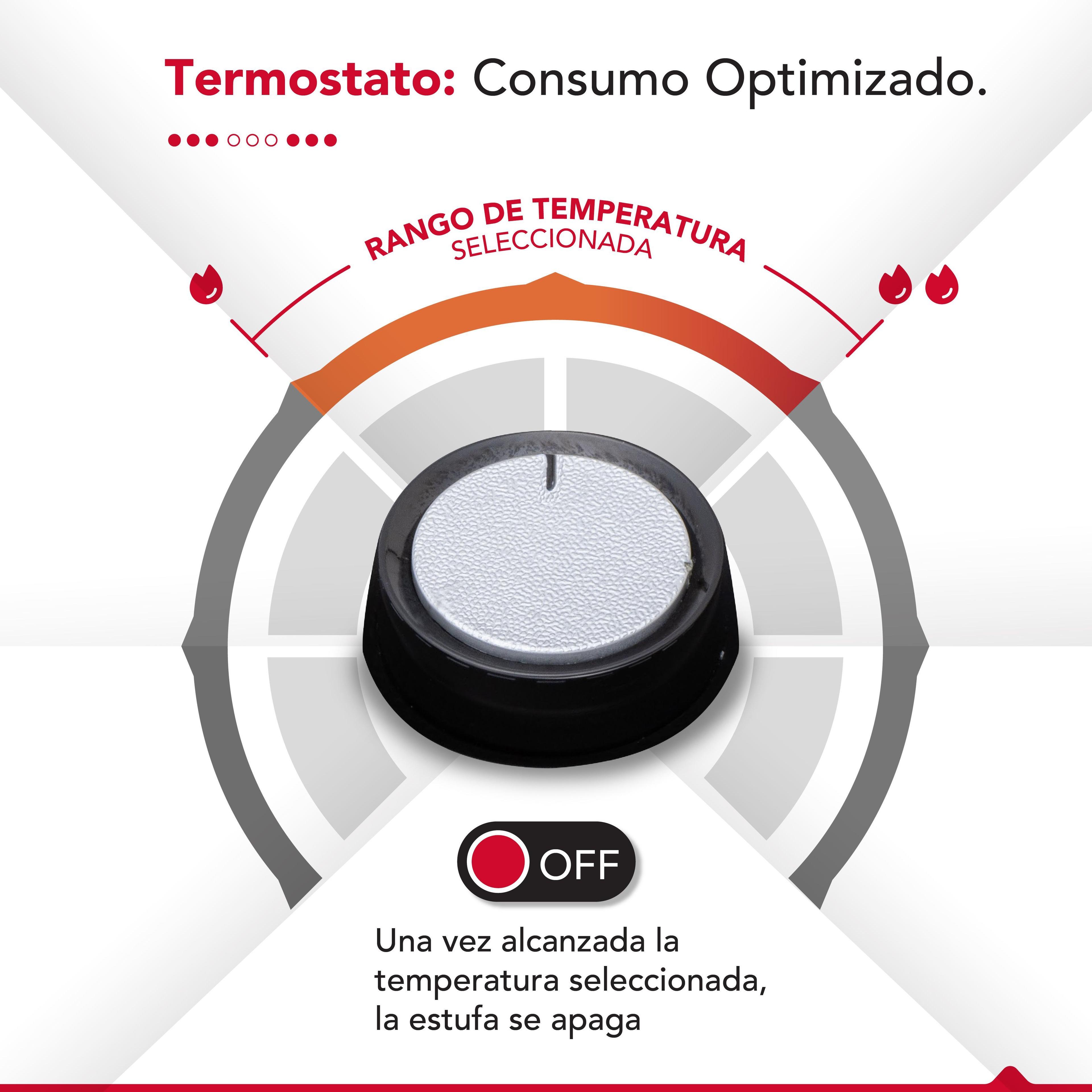 Estufa Eléctrica Exterior 2 potencias 1100-2200W Thor Carbón Heat -3