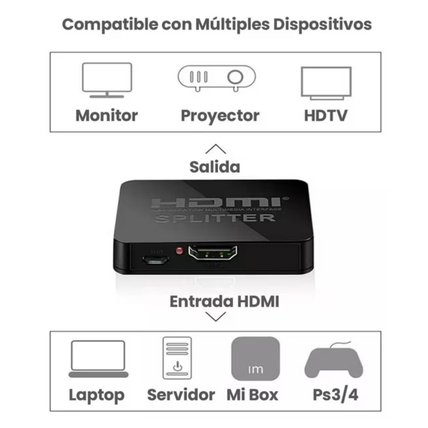 Adaptador HDMI Splitter 1x2 FHD Negro MP4103-3