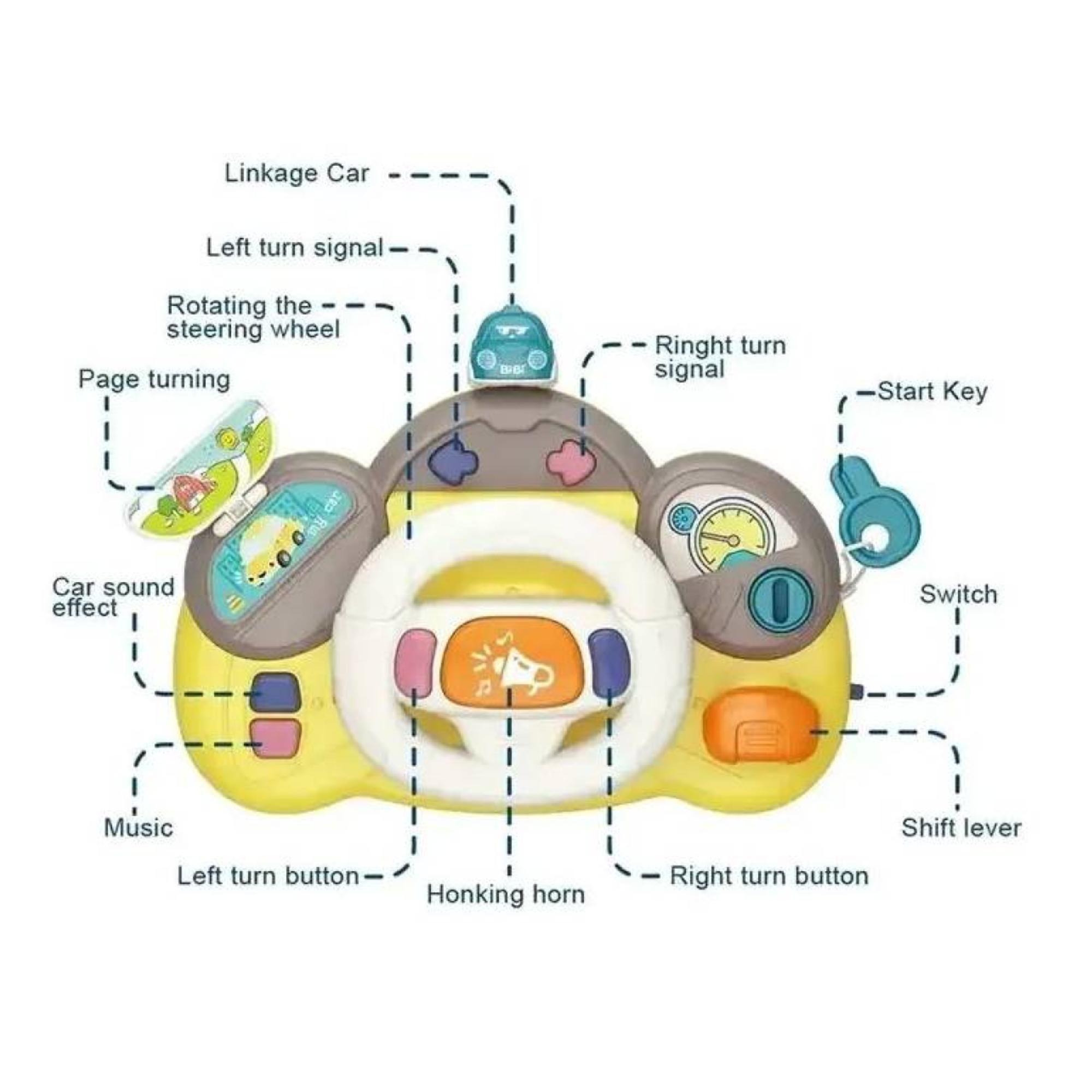 Juguete Volante De Simulacion Con Sonidos Infantil-2