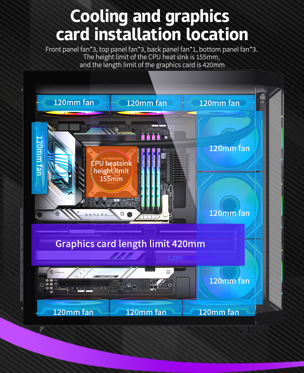 Gabinete Gamer Mid tower Atx Rgb Vidrio Templado Max 10 Fan Blanco-5