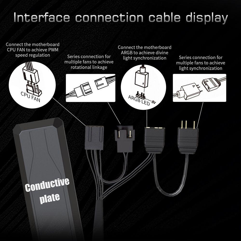 Ventiladores Pc 120mm Argb Lovingcool 120 Kit Pack 3 Unids 63CFM 29 DBA 2 26mmH2O-4