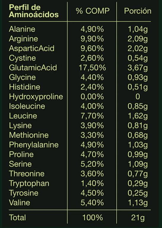 Veggi Pro One Batido Proteico Vegano 1.320 Grs-2