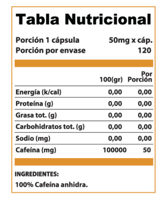 Cafeina Chronos 5.0 100% 50mg 120 Capsulas. Winkler-1