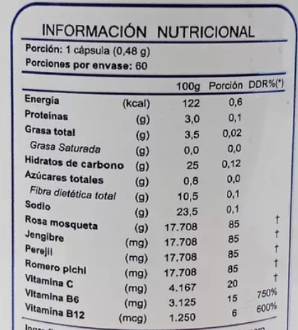 Riñosano Fnl 180 Capsulas 3x60. Riñones-2