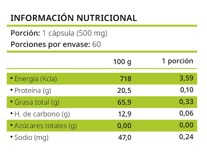 VITAMINAS K2 + D3 Fv 180 Capsulas SoftGel 3x60. Salud Osea-1