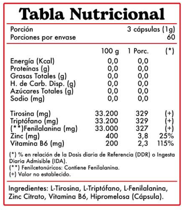 Happy Pills 180 Caps 1 Frasco Revitta. Recuperacion-1