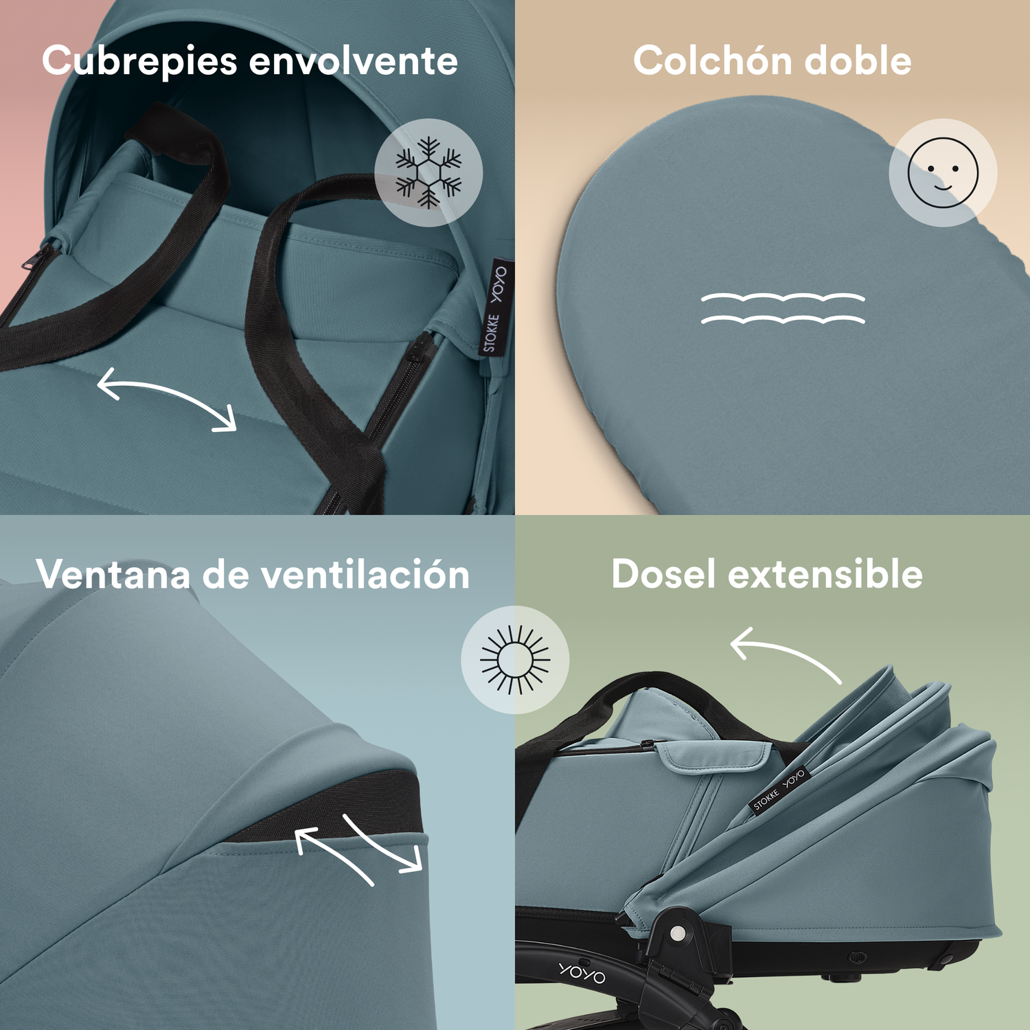 Moisés de Coche Ultracompacto Stokke® YOYO³ - Aqua | YOYO by Stokke-3