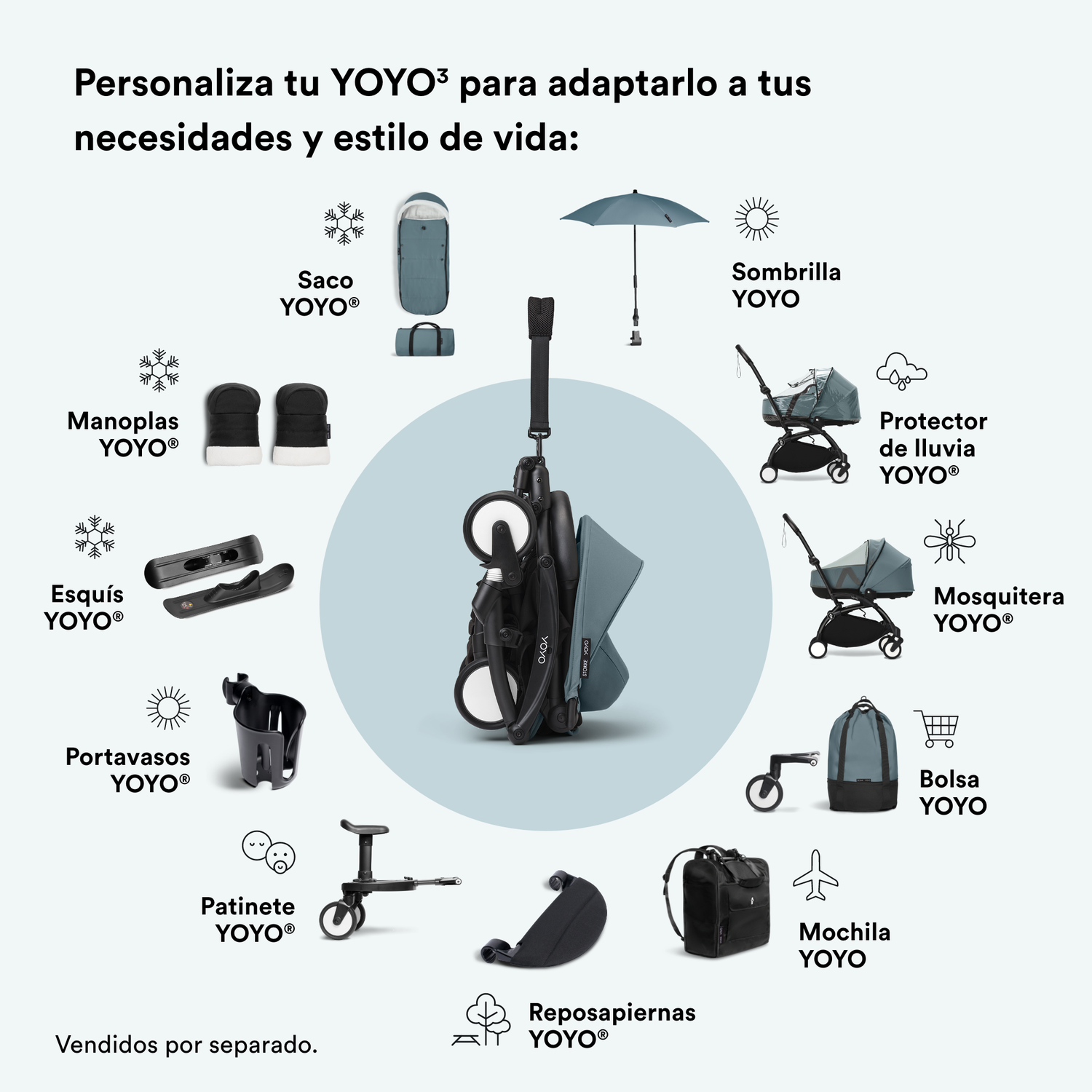 Moisés de Coche Ultracompacto Stokke® YOYO³ - Aqua | YOYO by Stokke-5