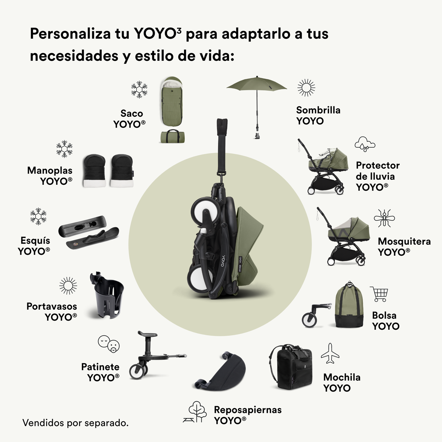 Moisés de Coche Ultracompacto Stokke® YOYO³ - Olive | YOYO by Stokke-5