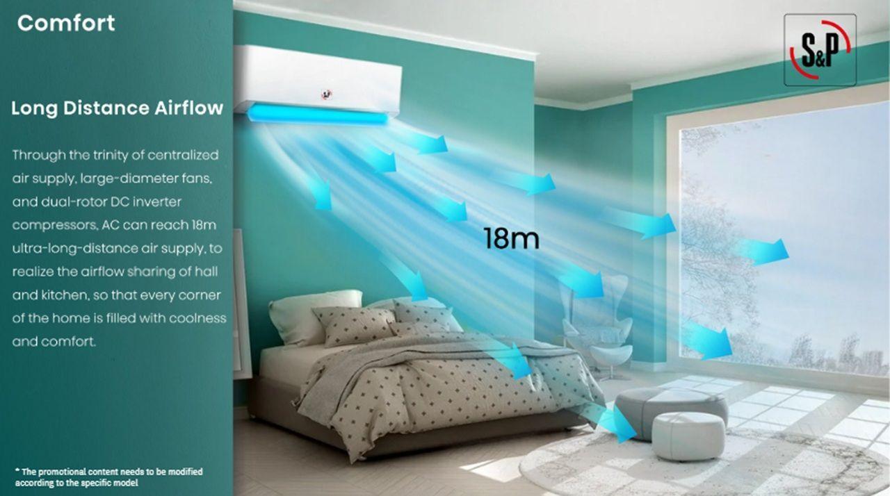 Aire Acondicionado 22000 Btu Inverter S&p Frio Calor Wifi-2