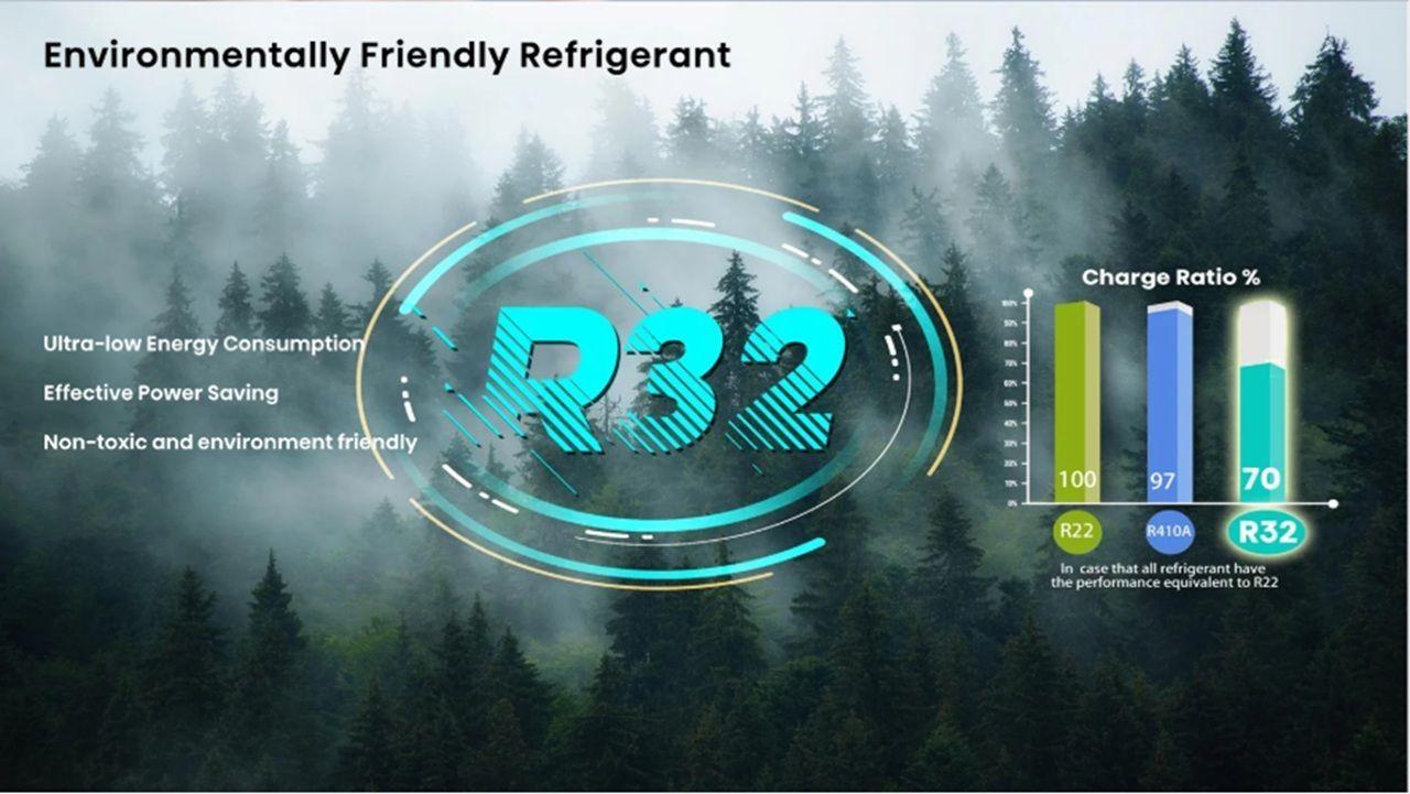 Aire Acondicionado 22000 Btu Inverter S&p Frio Calor Wifi-6