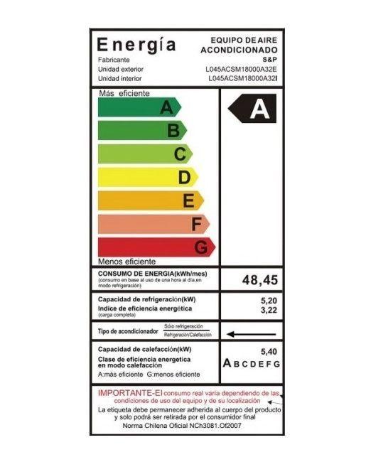 Aire Acondicionado Wifi Split Inverter 18000 Frío-calor R32-4