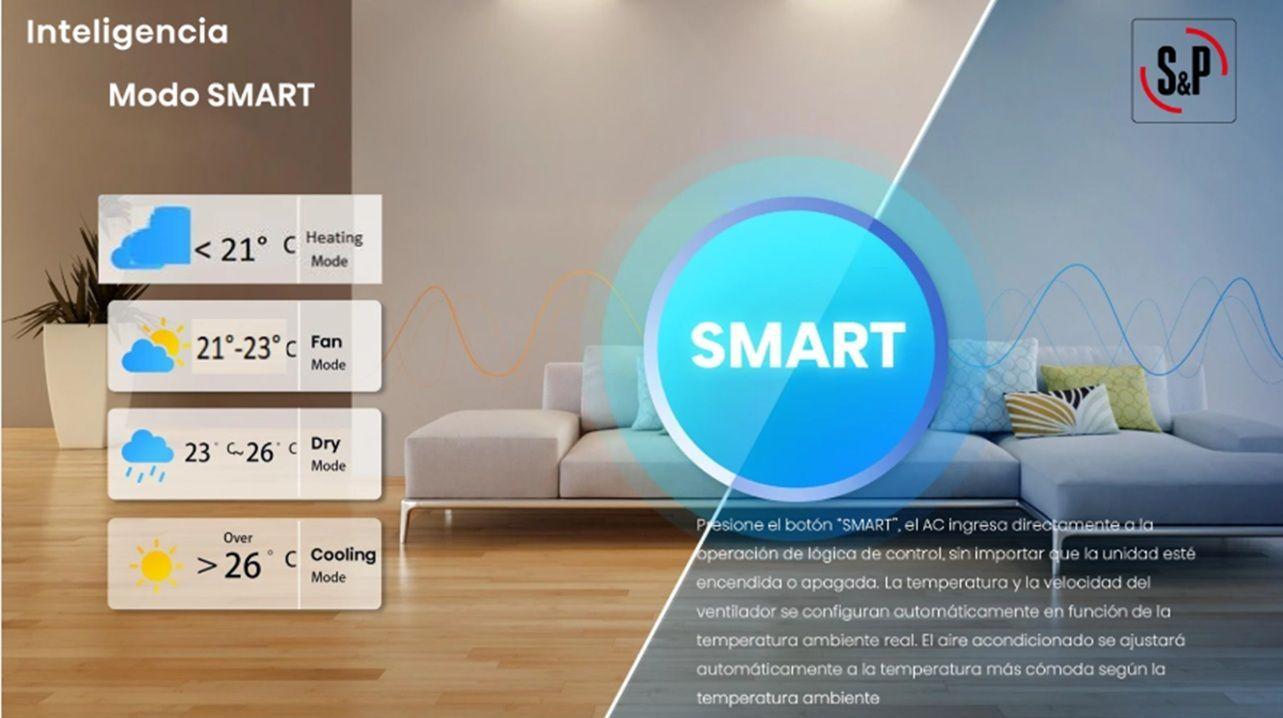 Aire Acondicionado 9000 Btu Inverter S&P Frio Calor Wifi-4