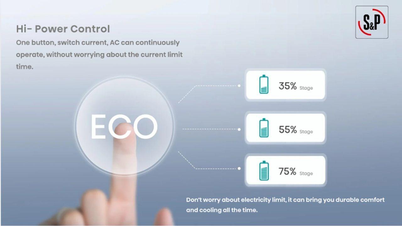 Aire Acondicionado 9000 Btu Inverter S&P Frio Calor Wifi-5