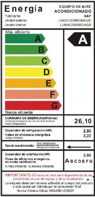 Aire Acondicionado 9000 btu Inverter S&P-8
