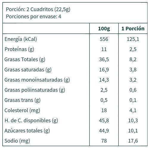 CAJA CHOCOLATES REGALO CUMPLEAÑOS FUNDA Y MICA IPHONE 15 PRO EN COLOR ROJO-1