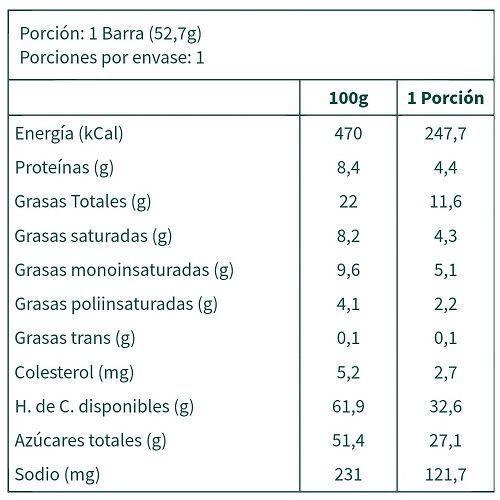 CAJA CHOCOLATES REGALO CUMPLEAÑOS FUNDA Y MICA IPHONE 15 PRO EN COLOR ROJO-2