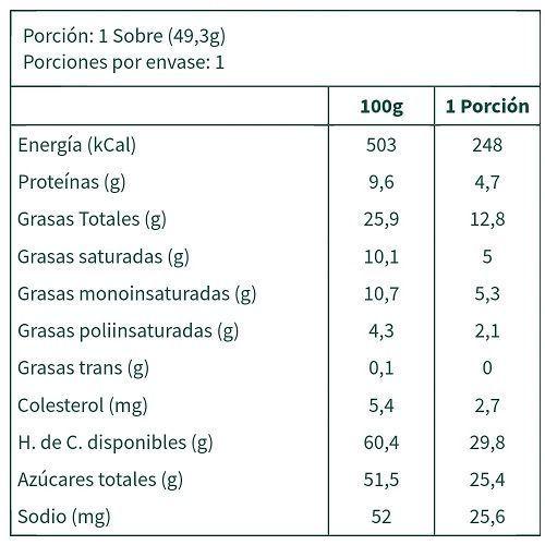 CAJA CHOCOLATES REGALO CUMPLEAÑOS FUNDA Y MICA IPHONE 15 PRO EN COLOR ROJO-4