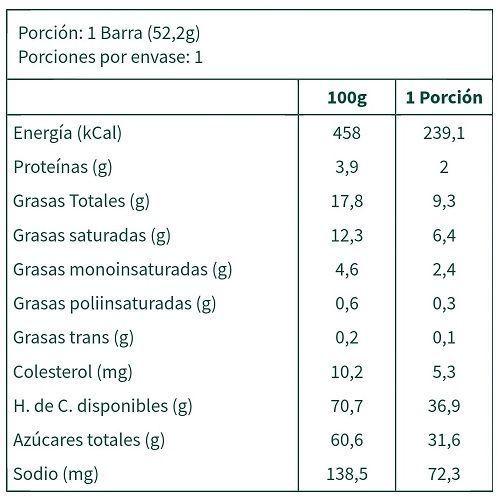 CAJA CHOCOLATES REGALO CUMPLEAÑOS FUNDA Y MICA IPHONE 15 PRO EN COLOR ROJO-5