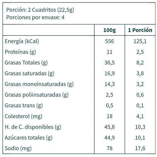 Caja Box Sorpresa chocolates Feliz Cumpleaños  Taza-2