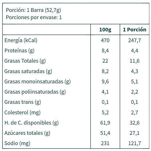 Caja Box Sorpresa chocolates Feliz Cumpleaños  Taza-4