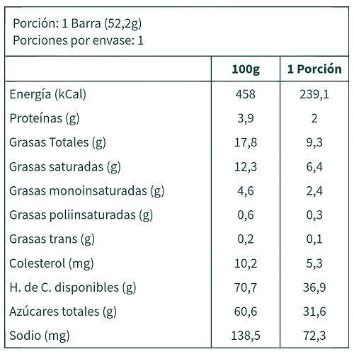 Caja Box Sorpresa chocolates Feliz Cumpleaños  Taza-5