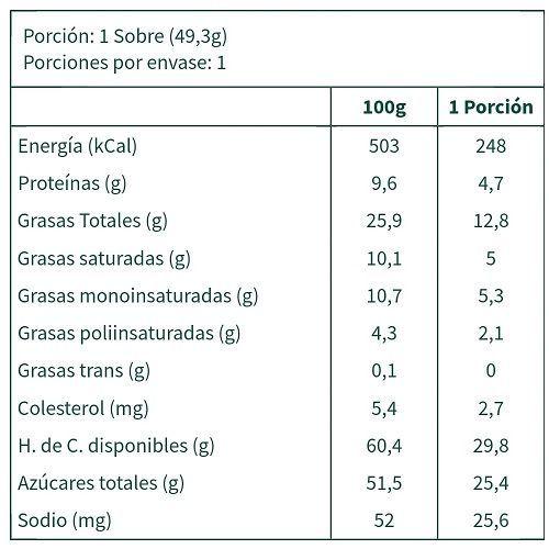 Caja Box Sorpresa chocolates Feliz Cumpleaños  Taza-6