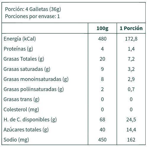 CAJA BOX SORPRESA ESPECIAL A DOMICILIO MI MEJOR CASUALIDAD-3