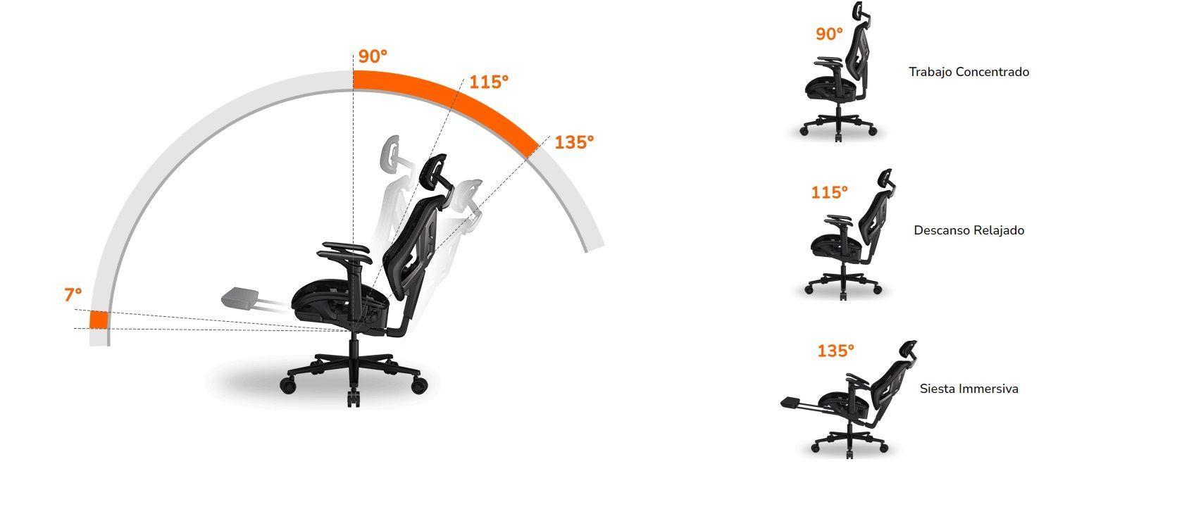 Silla Profesional ergonómica Cougar Speeder-7