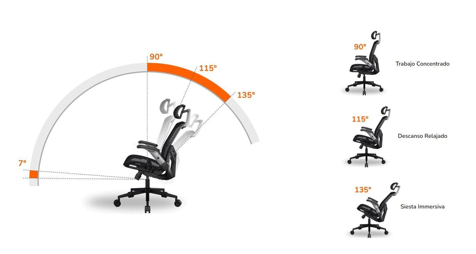 Silla Profesional Ergonómica Cougar Speeder One-3