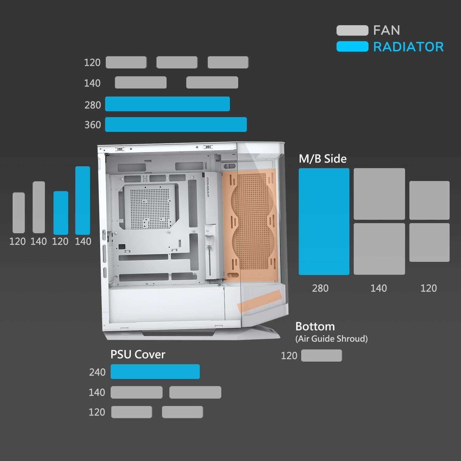 Gabinete Gamer Cougar Fv270 White 1 Ventilador Incluido-4