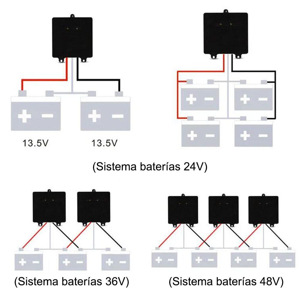 Ecualizador De Baterías 24v Solar-2