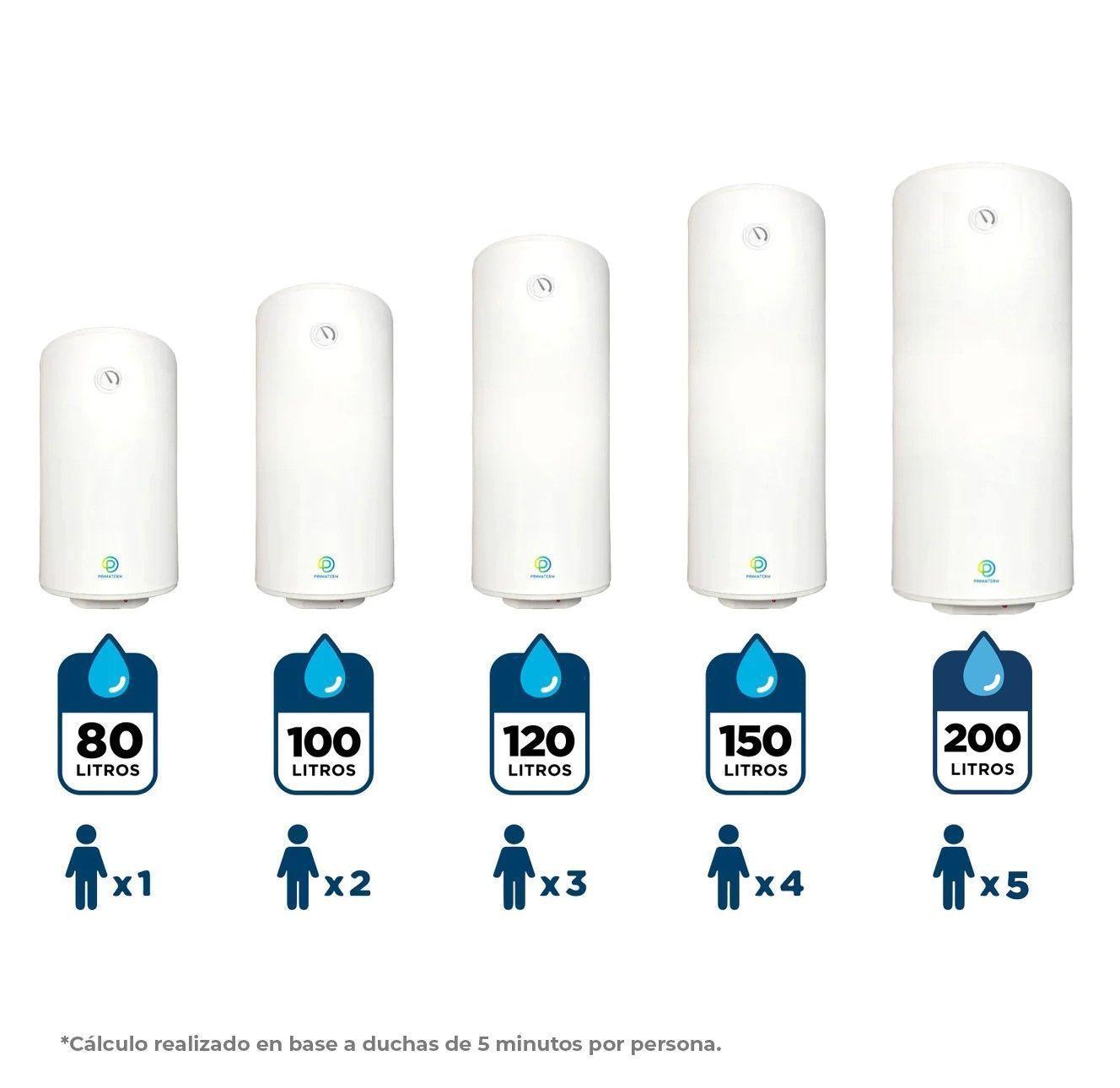 Termo Eléctrico 100 Litros 1500w 60°c PRIMATERM-6