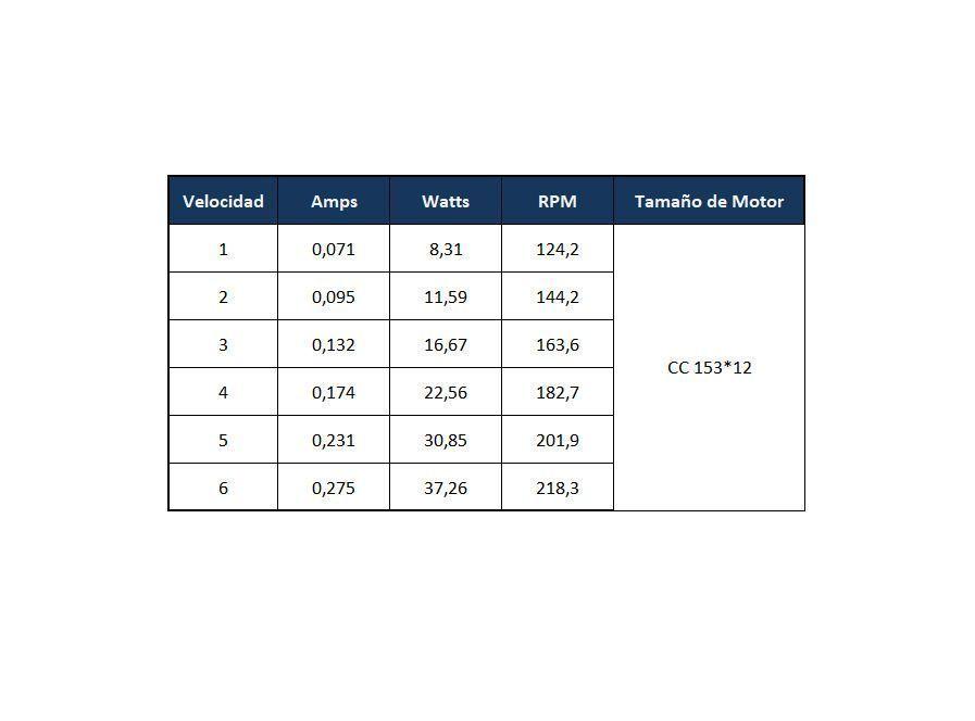 Ventilador de Techo Aviador Negro Ajustable 52 Pulgadas PRIMATERM-5