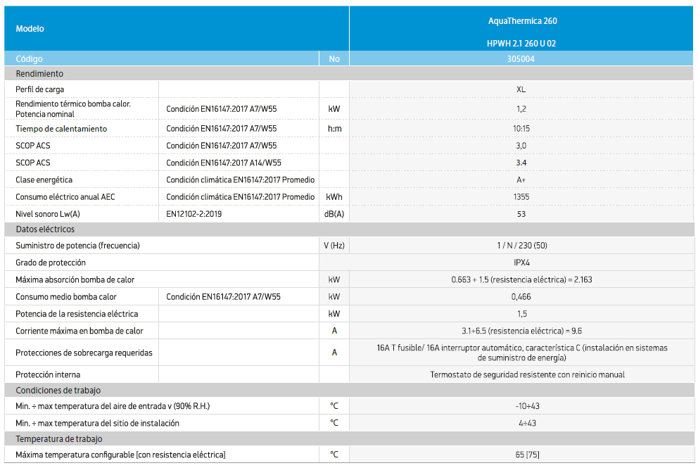 Bomba de Calor Sanitaria AquaThermica 1,2 Kw 260 Litros (Sin Serpentín) TESY-6