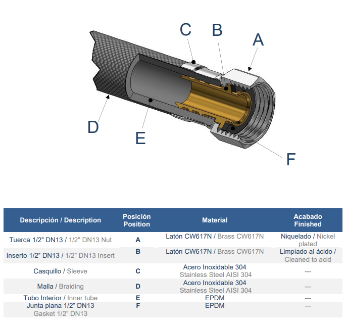 Conexión Flexible Geflex DN13 3/4" 60cm GENEBRE-4