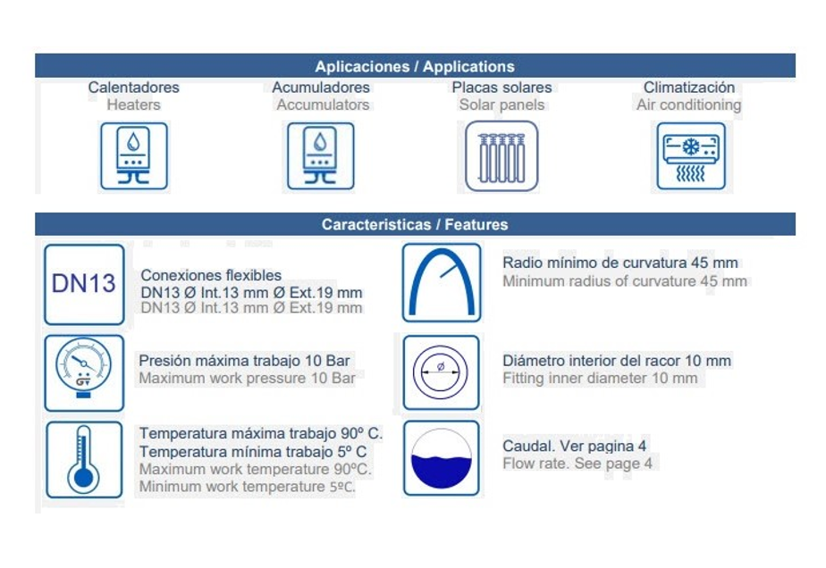 Conexión Flexible Geflex DN13 3/4" 60cm GENEBRE-7